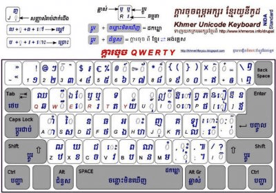 download khmer os unicode