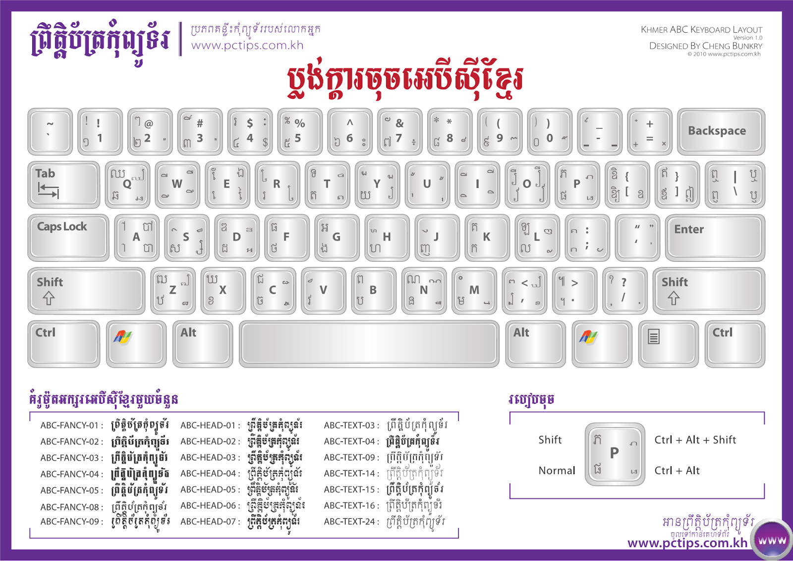 download khmer os unicode